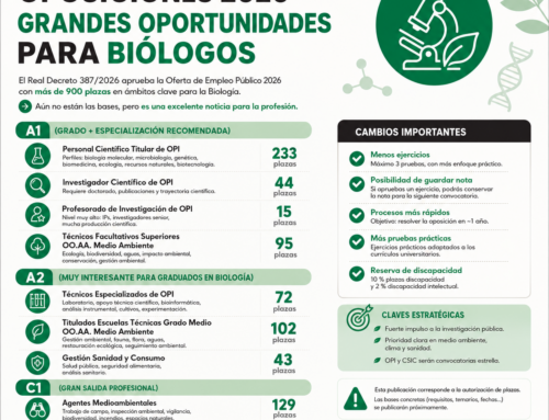 OEP 2026: plazas para biólogos en investigación, medio ambiente y salud